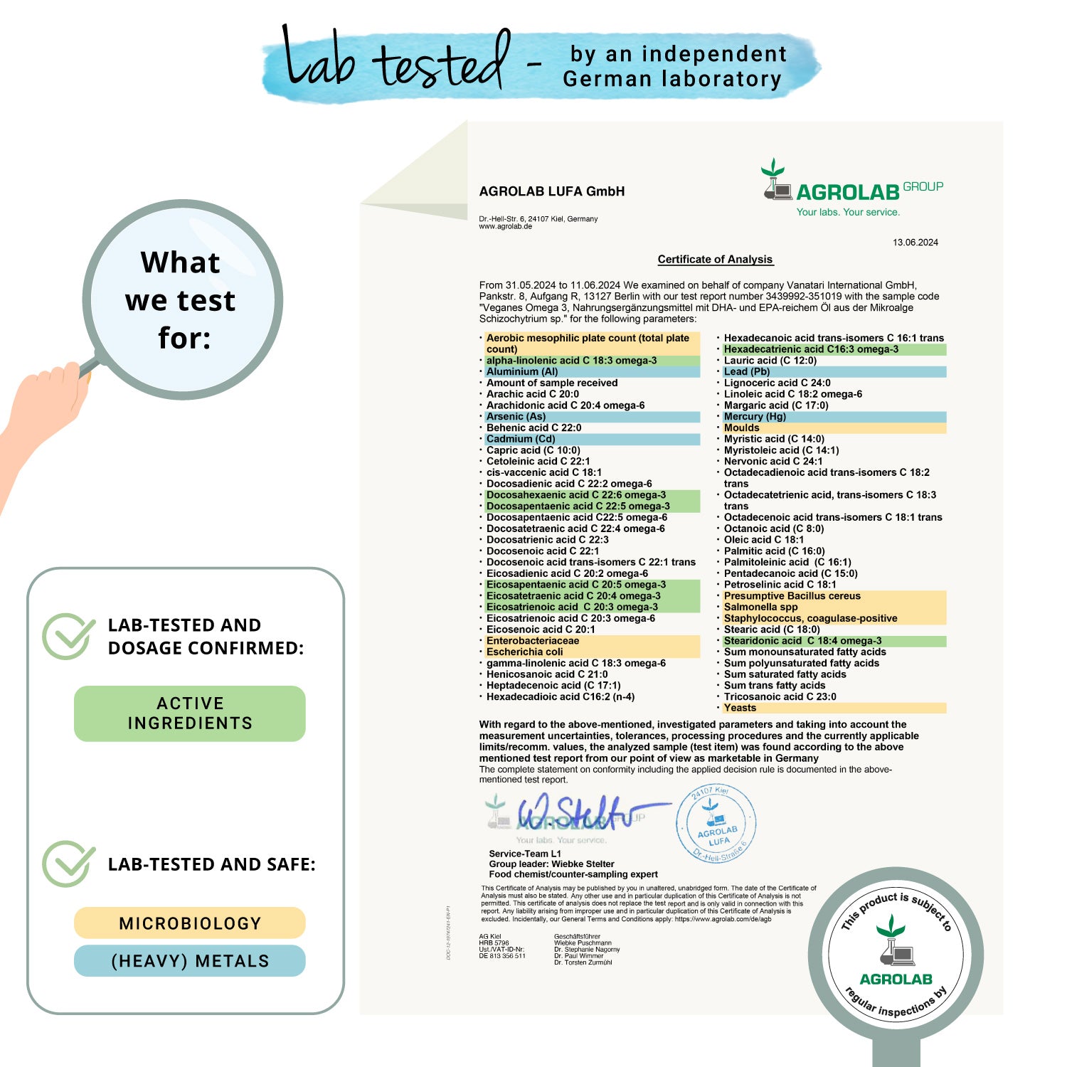 Omega 3 Huile Gélules