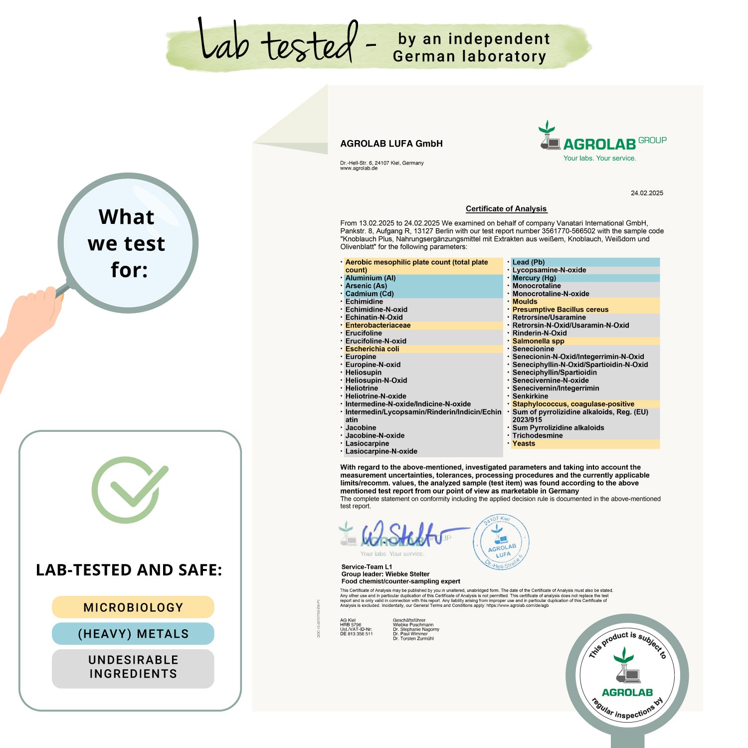 Ail Plus Gélules