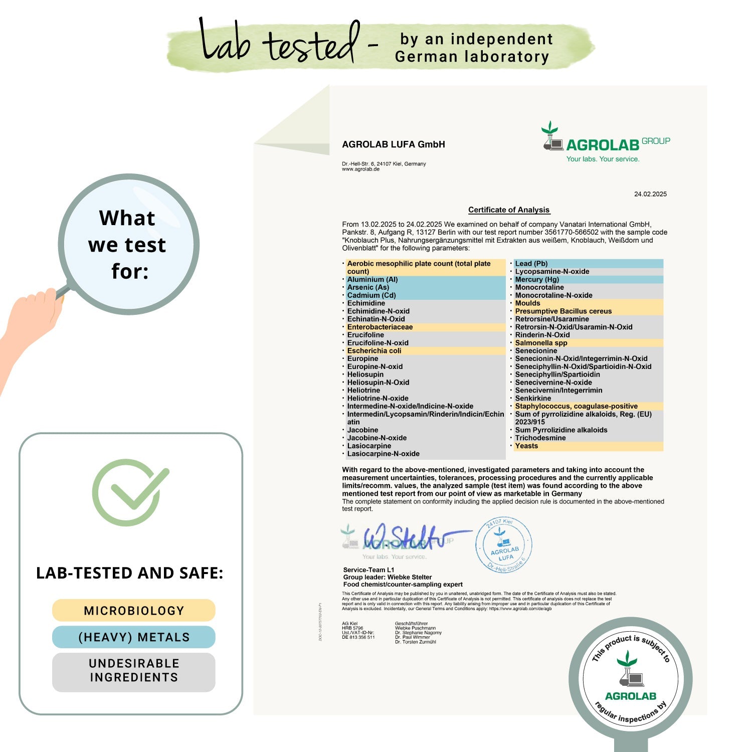 Ail Plus Gélules