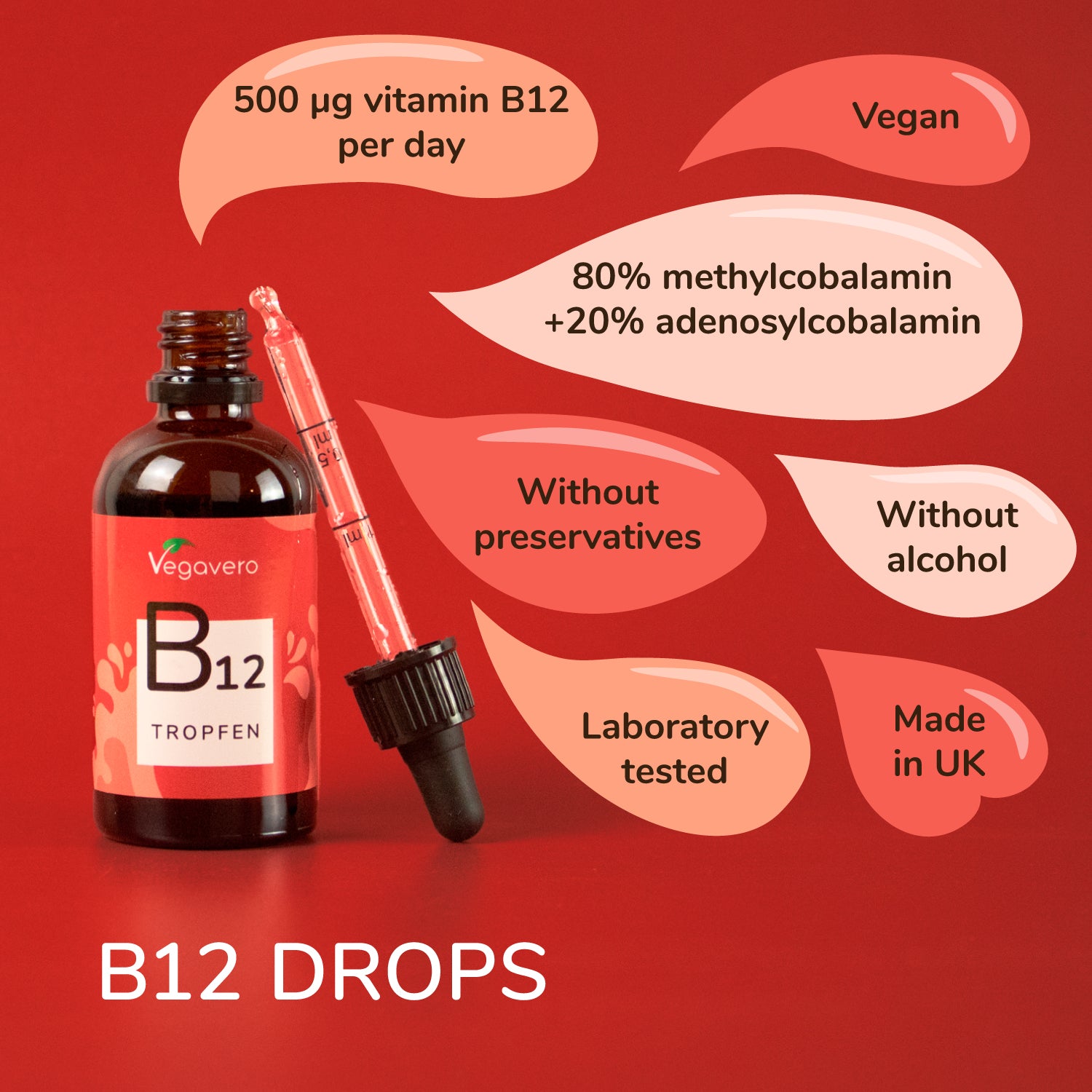 Vitamine B12 en Gouttes