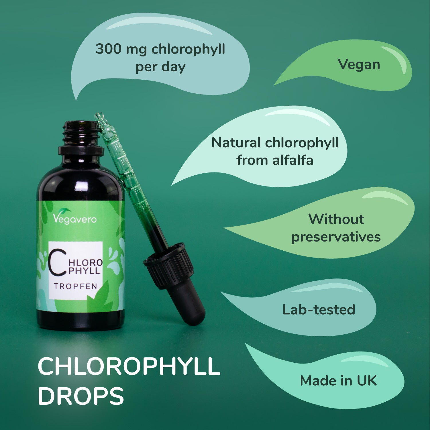 Chlorophylle en Gouttes