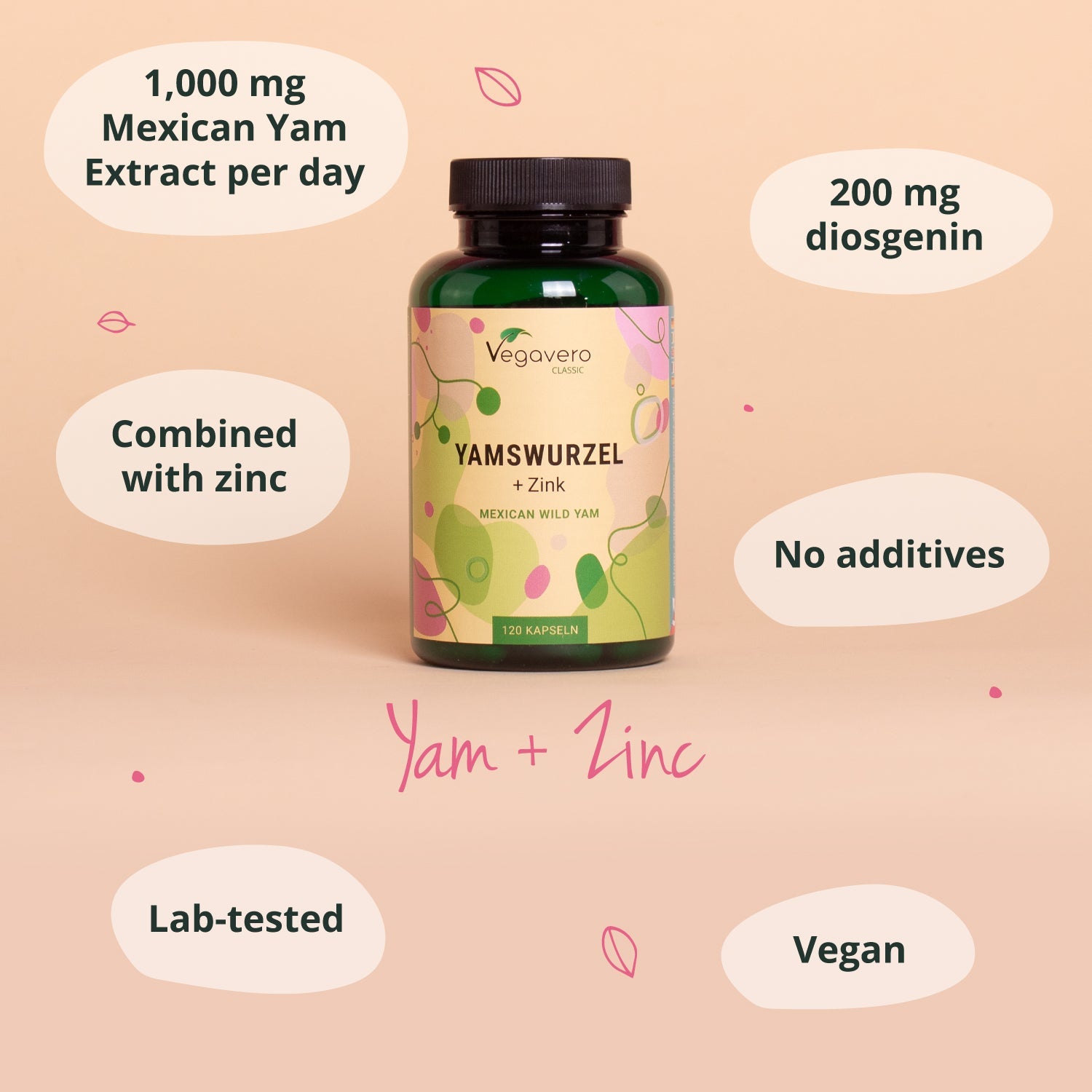 Igname Sauvage + Zinc Gélules