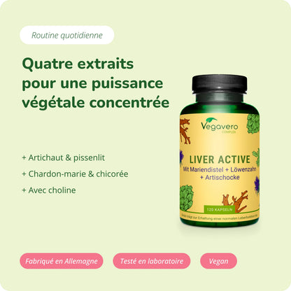 Gélules de Complexe Actif Hépatique