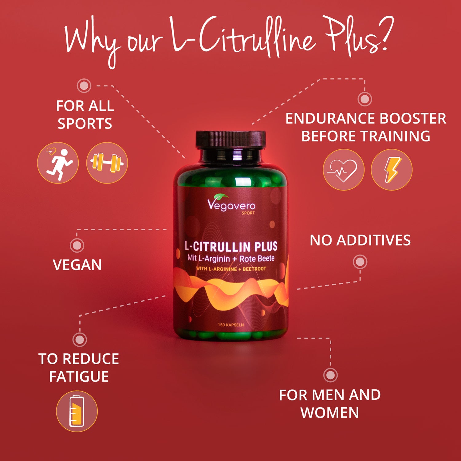 Citrulline Plus Gélules