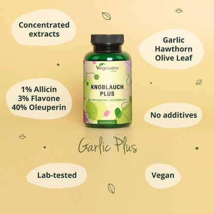 Ail Plus Gélules