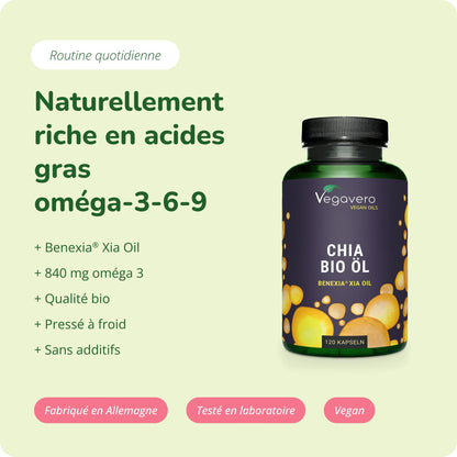 Huile de Graine de Chia Gélules Bio
