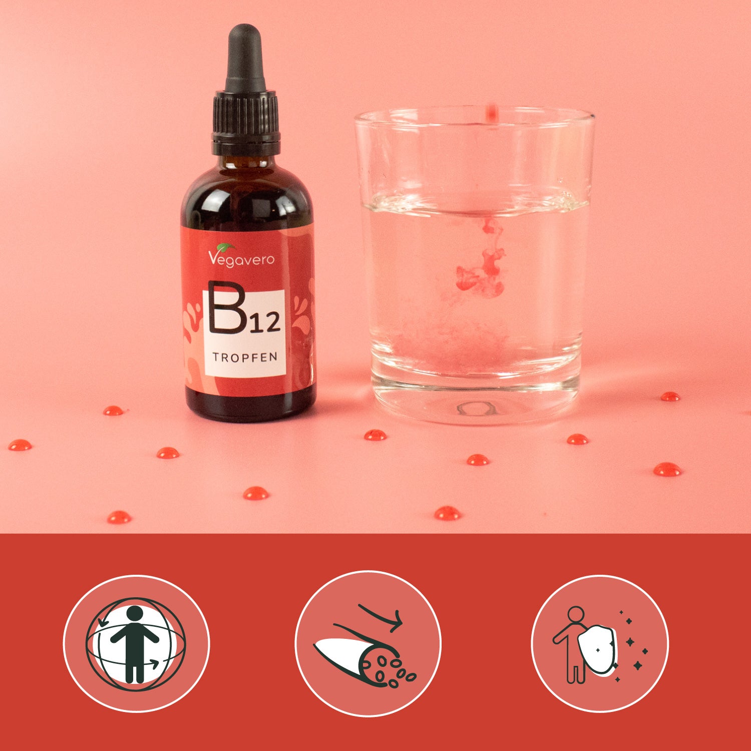 Vitamine B12 en Gouttes