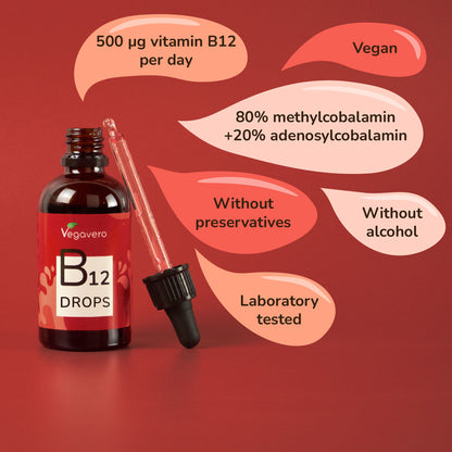 Vitamine B12 en Gouttes