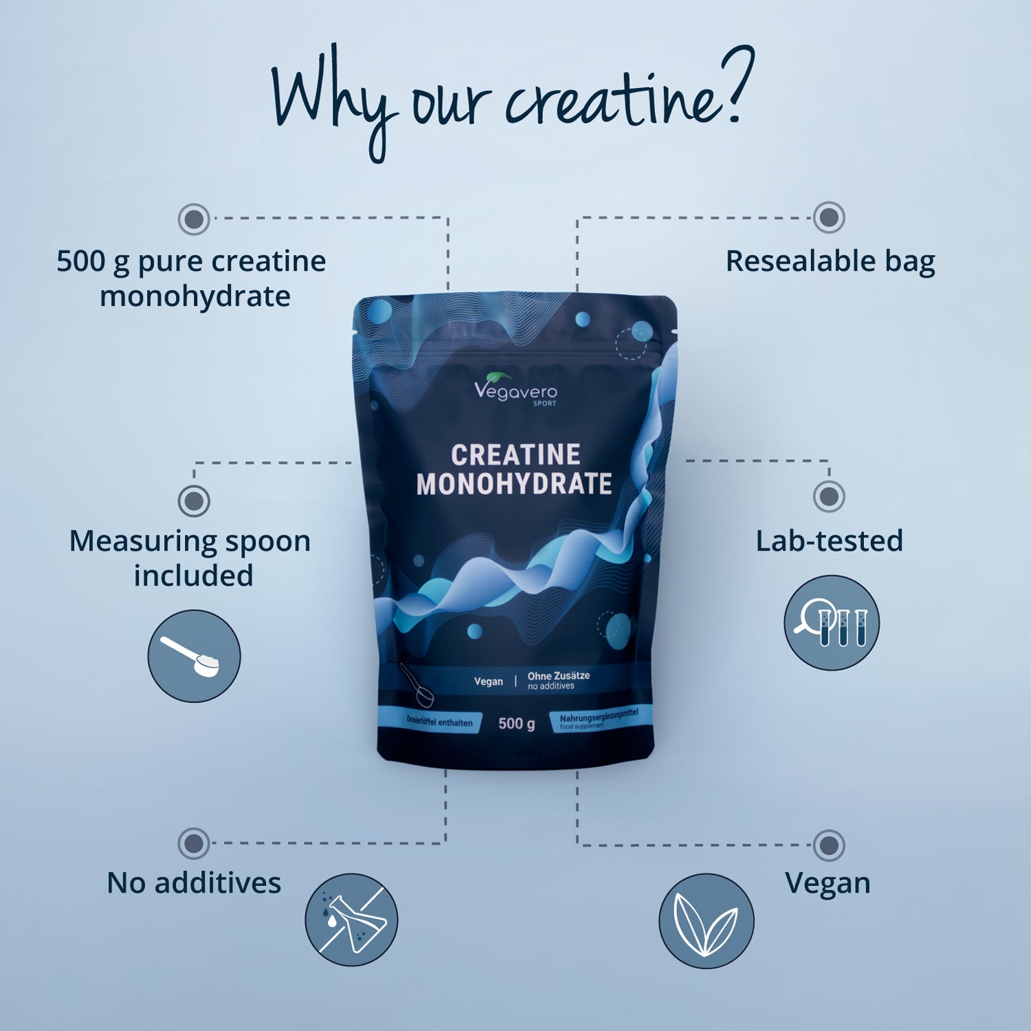 Créatine Monohydrate en Poudre