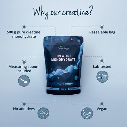 Créatine Monohydrate en Poudre