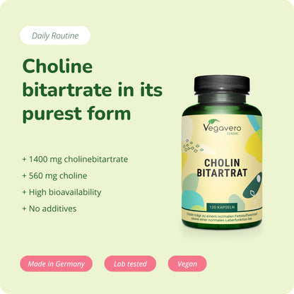 Choline Bitartrate Gélules