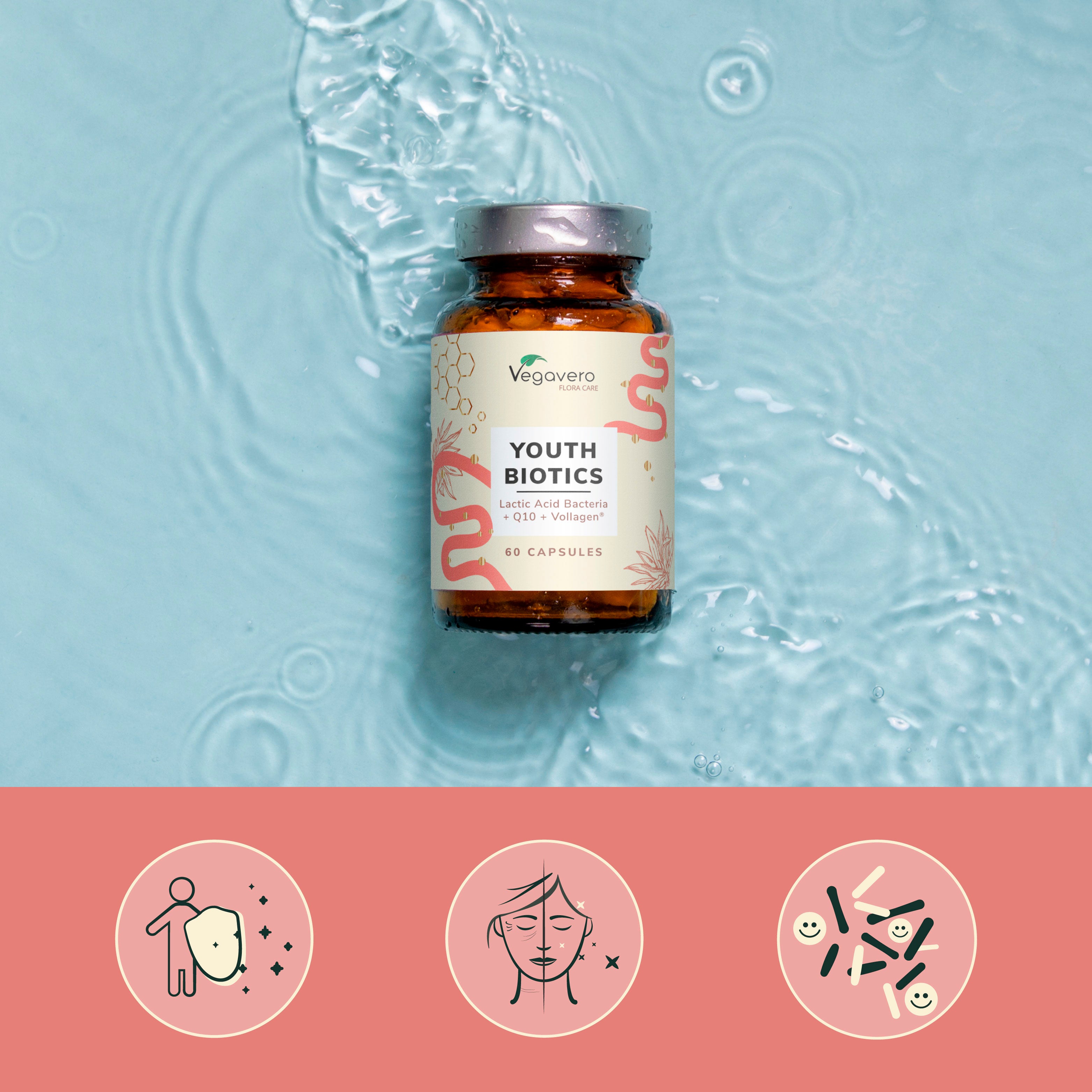 Youth Biotics Gélules