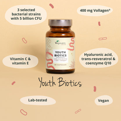 Youth Biotics Gélules