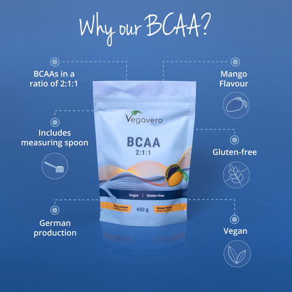 BCAA en Poudre Mangue