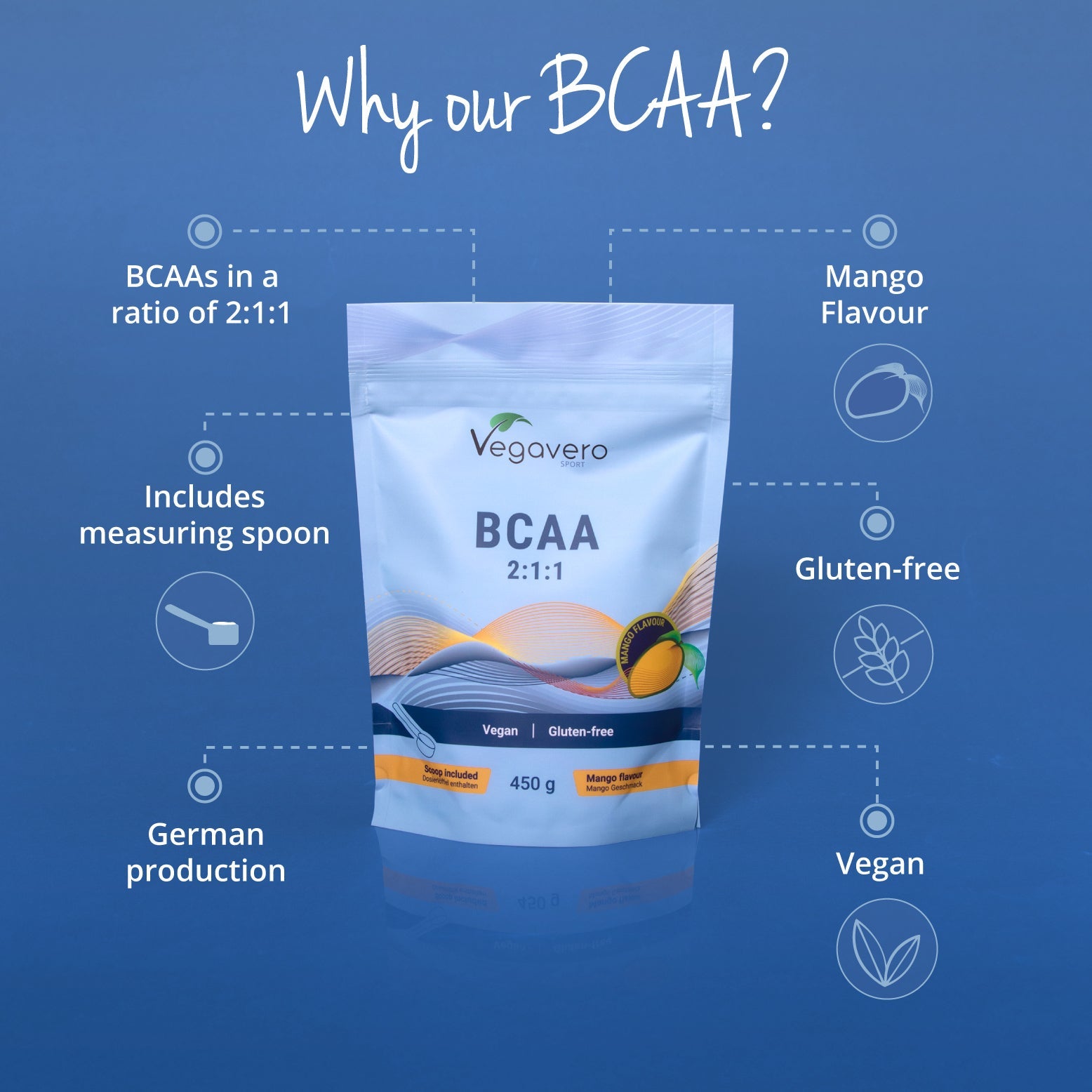 BCAA en Poudre Mangue