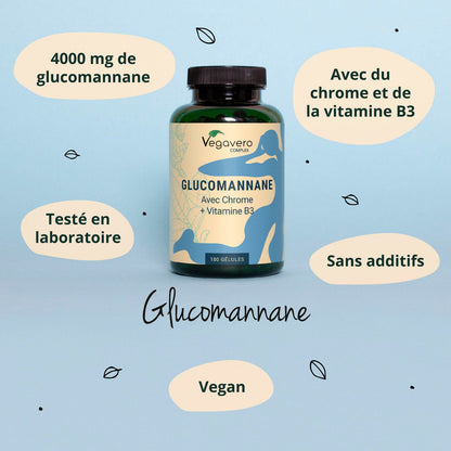 Glucomannane Complex Gélules