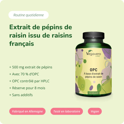 OPC Gélules